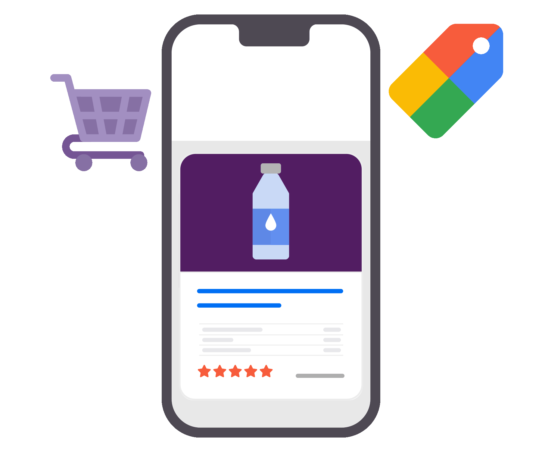 List your products on Google directly