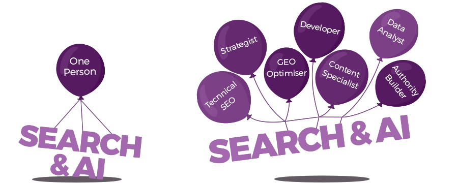 Do I Need An SEO Agency - Hands Digital
