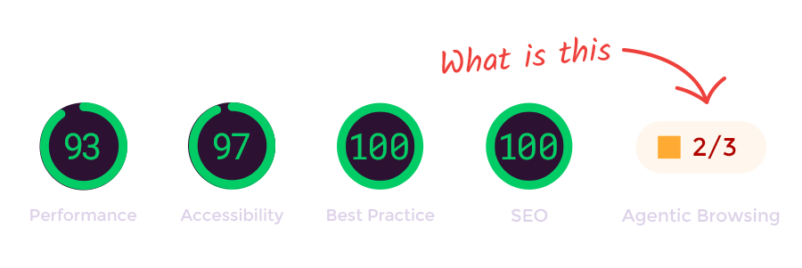 What Is Agentic Browsing - Hands Digital - Essex Agency
